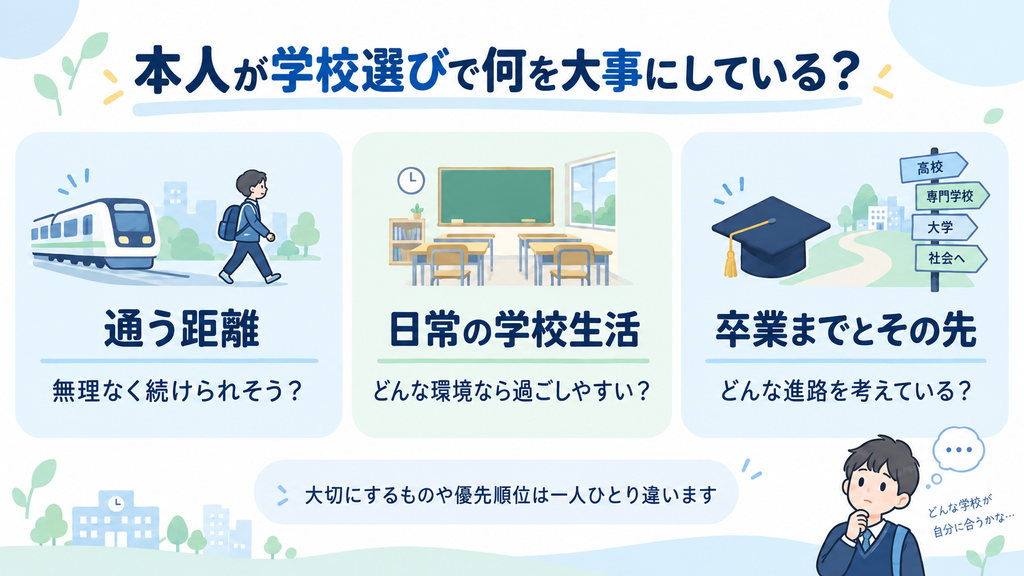 子どもの学校選びで通学距離、日常の学校生活、卒業までとその先の進路を考える3つの視点